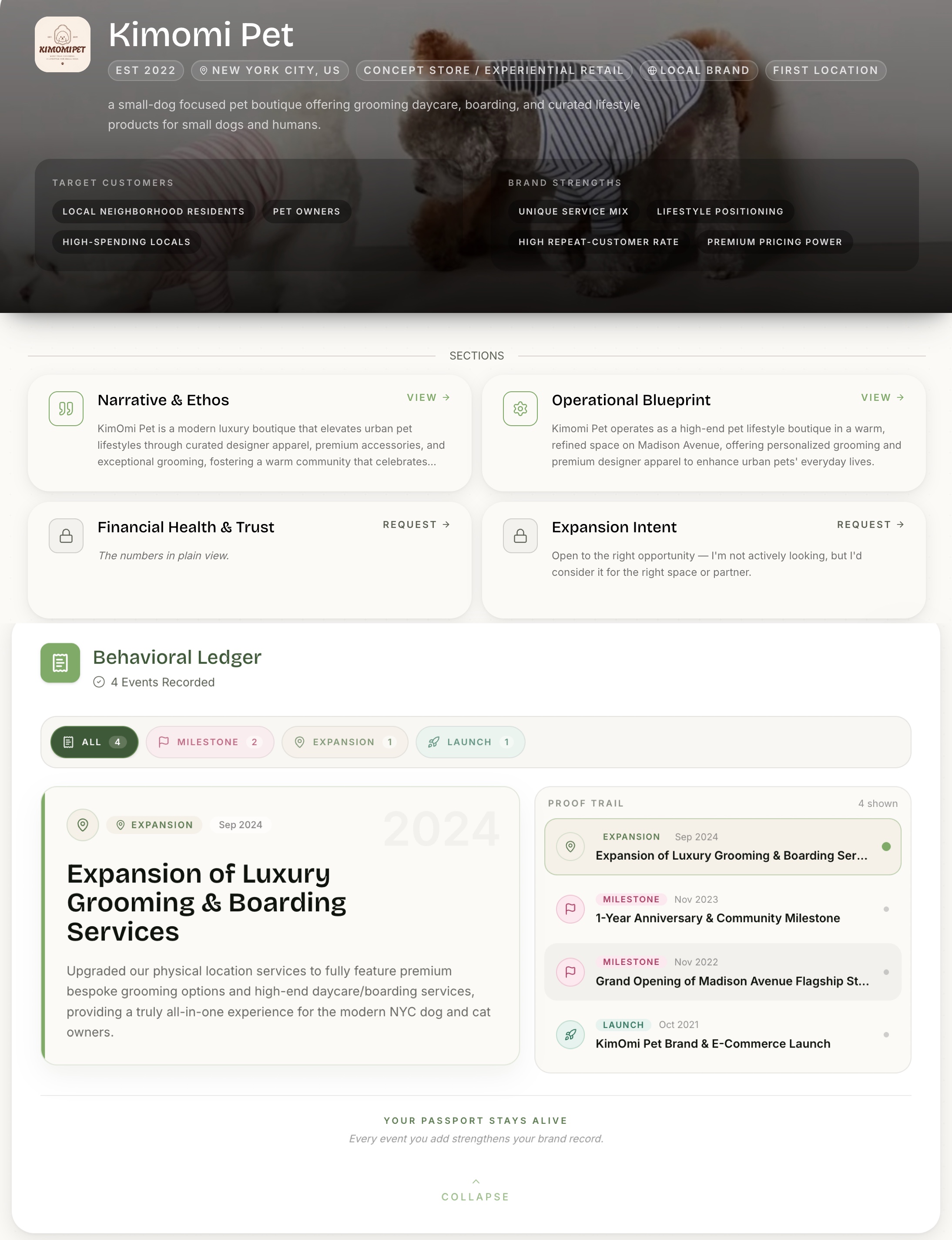 Kimomi Pet brand passport dashboard preview